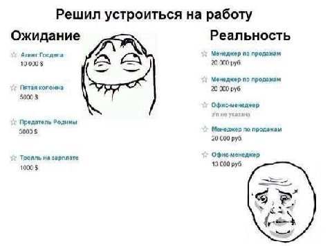 Решил устроиться на работу Ожидание Реальность Агент Госдепа менеджер по продажам 10000$ 20 000 руб Менеджер no продажам Пятая колонна 20 000 руб; 5000 Офис-менеджер не ухазана Предатель Родины 3000$ 
