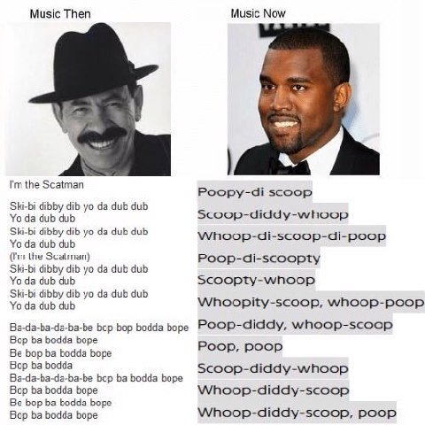 Music Then Music Now the Scatman Poopy-di scoop Ski-bi dibby dib dub dub dub dub Scoop-diddy-whoop Ski-bi dibby dib dub dub dub dub Whoop-di-scoop-di-poop the Scatman) Poop-di-scoopty Ski-bi dibby dib