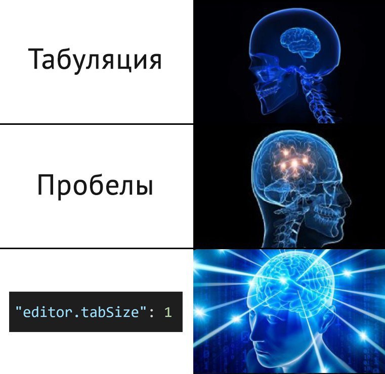 Табуляция Пробелы