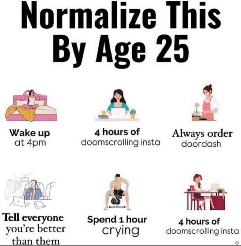 Normalize This Age 25 А Wake up 4 hours of at doomscrolling insta Always order doordash Tell everyone Spend 1 hour 4 hours of you're better crying doomscrolling insta than them