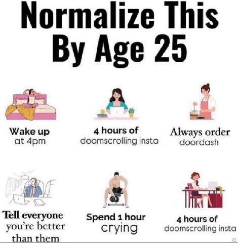 Normalize This Age 25 А Wake up 4 hours of at doomscrolling insta Always order doordash Tell everyone Spend 1 hour 4 hours of you're better crying doomscrolling insta than them