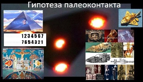 Гипотеза палеоконтакта 4 1234567 4 1654321 it к
