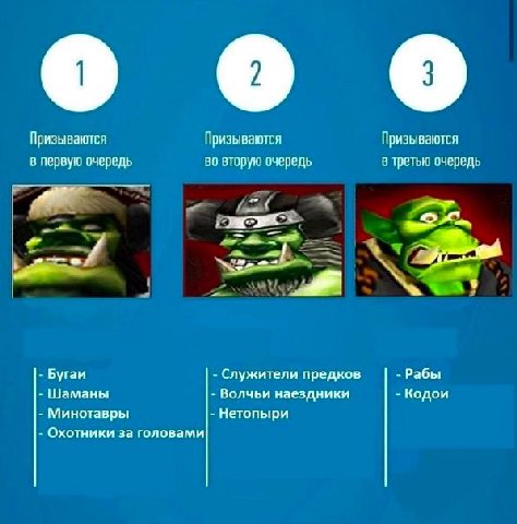 о ее Призываются Призываются Призываются в первую очередь во вторую очередь в третью очередь Рабы Бугаи Служители предков Шаманы Волчьи наездники Кодои Минотавры Нетопыри Охотники за головами