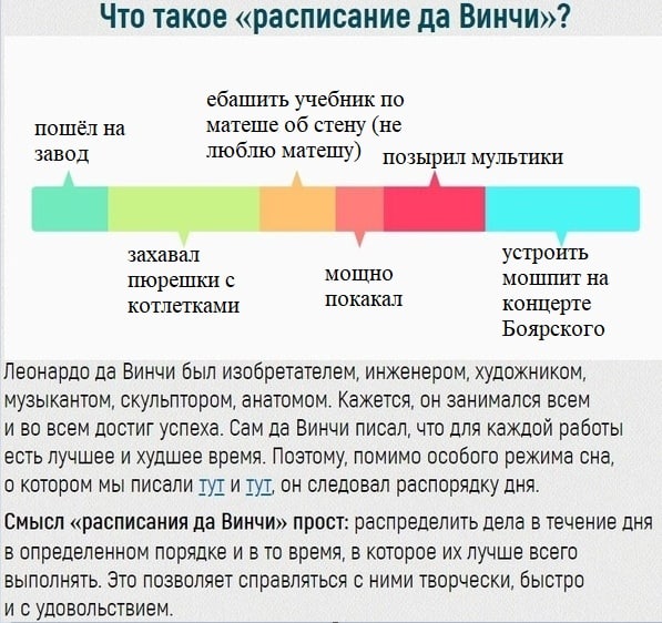 Что такое «расписание да Винчи»? ебашить учебник по пошёл на матеше об стену (не завод люблю матешу) позырил мультики захавал устроить мощно мошпит на пюрешки с покакал котлетками концерте Боярского Л