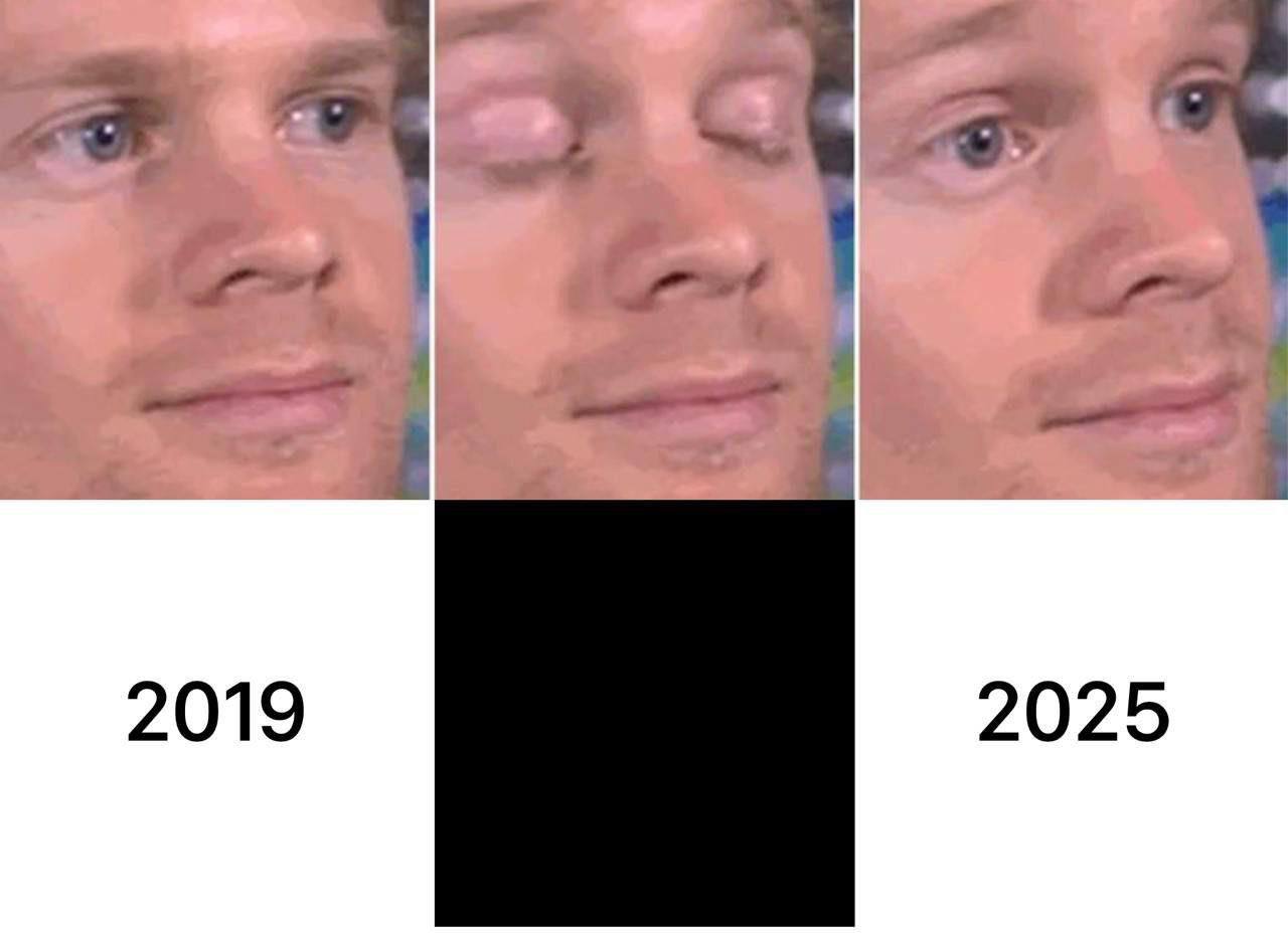 2019 2025