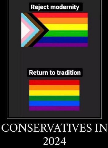 Reject modernity Return to tradition CONSERVATIVES IN 2024