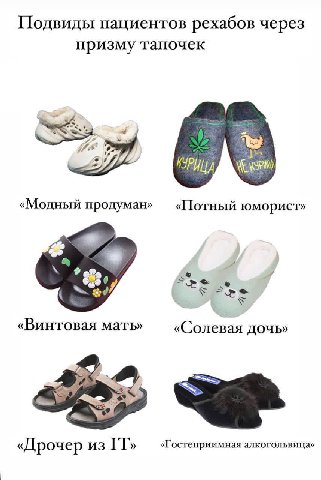 Подвиды пациентов рехабов через призму тапочек у «Модный продуман» «Потный юморист» a «Винтовая мать» «Солевая дочь» «Дрочер из «Гостеприимная алкогольвица»
