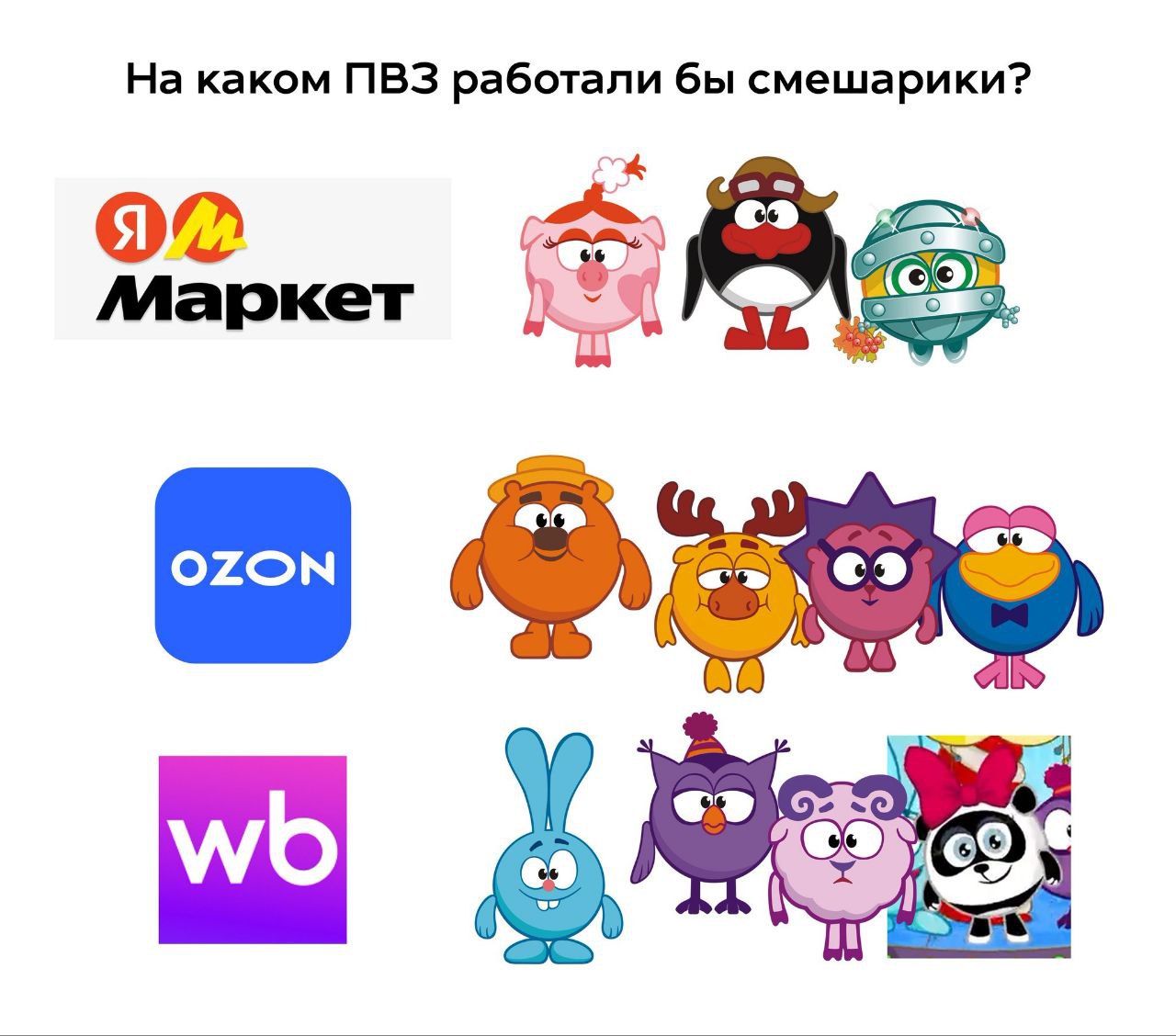 На каком ПВЗ работали бы смешарики? Маркет