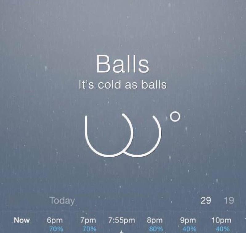 Balls It's cold as balls 29 Now бот
