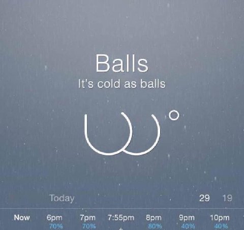 Balls It's cold as balls 29 Now бот