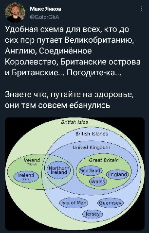 Макс Янков Удобная схема для всех, кто до сих пор путает Великобританию, Англию, Соединенное Королевство, Британские острова и Британские... Погодите-ка... Знаете что, путайте на здоровье, они там сов