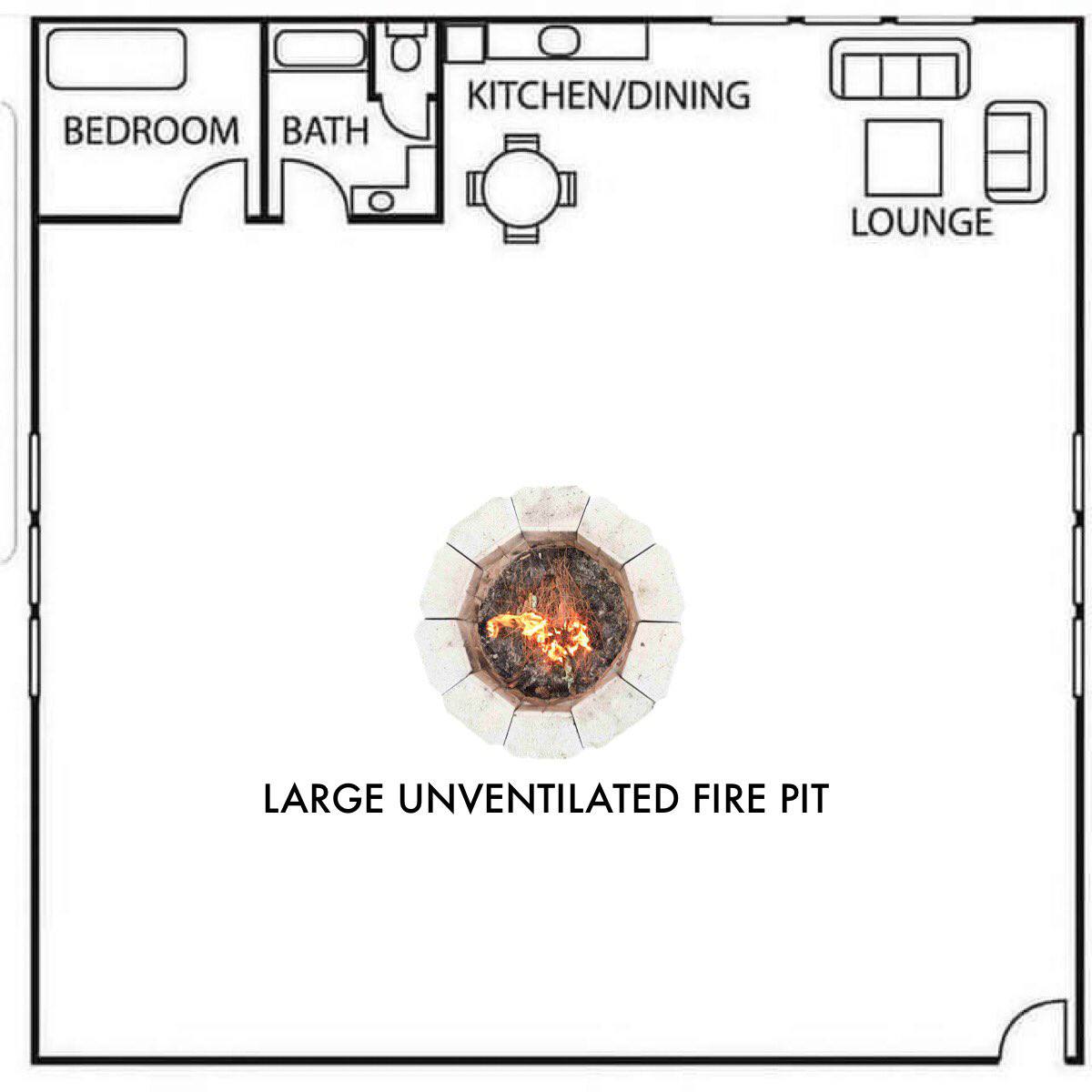 KITCHEN/DINING BEDROOM LOUNGE LARGE UNVENTILATED FIRE PIT