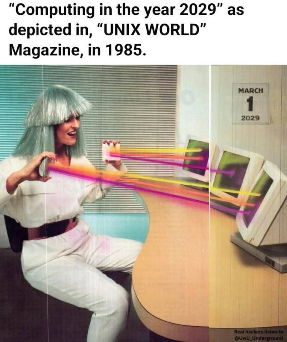 “Computing the year 2029” as depicted in, “UNIX WORLD” Magazine, in 1985. 2029