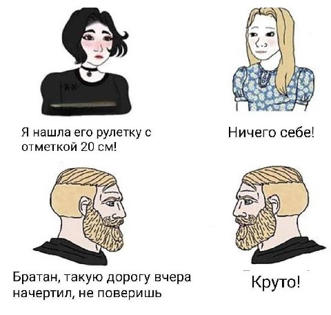 (3 Я нашла его рулетку с Ничего себе! отметкой 20 Братан, такую дорогу вчера начертил, не поверишь Круто!