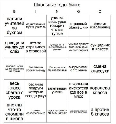 Школьные годы бинго С училка палили учителей единственный весь урок странный физрук мужик учитель говорит обежешник извращенец за что ВЫ бухлом тупые кто-то несуществующиц куча денег на училка делает 
