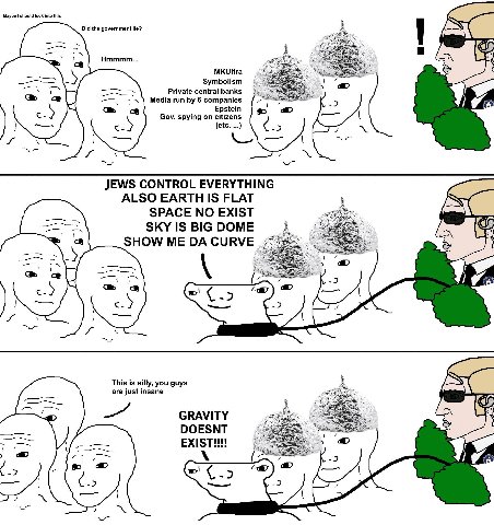 Did the government lie? Private с 6 сотратез a ‘a Epstein Gov. spying on citizens 7%, 7 JEWS CONTROL EVERYTHING ALSO EARTH IS FLAT SPACE NO EXIST SHOW CURVE 2 с.) a 4 -2 This is silly, GRAVITY DOESNT 
