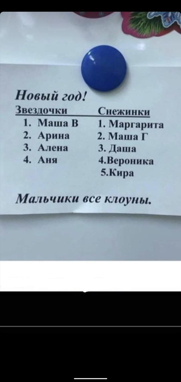 Новый год! Звездочки Снежинки 1. Маша В 1. Маргарита 2. Арина 2. Маша 3. Алена 3. Даша 4. Аня 4.Вероника 5.Кира Мальчики все клоуны.