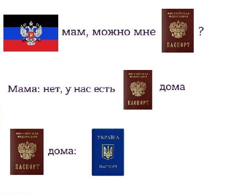 мам, можно мне дома Мама: нет, у нас есть YKPAIHA дома: