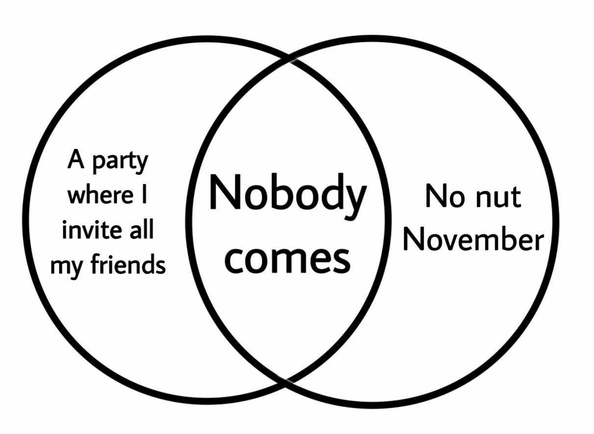 А раму where Nobody No nut invite all November my friends comes