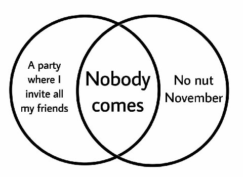 А раму where Nobody No nut invite all November my friends comes