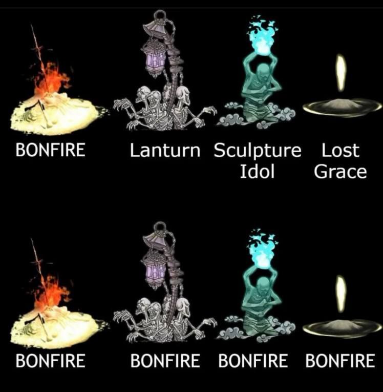 BONFIRE Lanturn Sculpture Lost Idol Grace BONFIRE BONFIRE BONFIRE BONFIRE