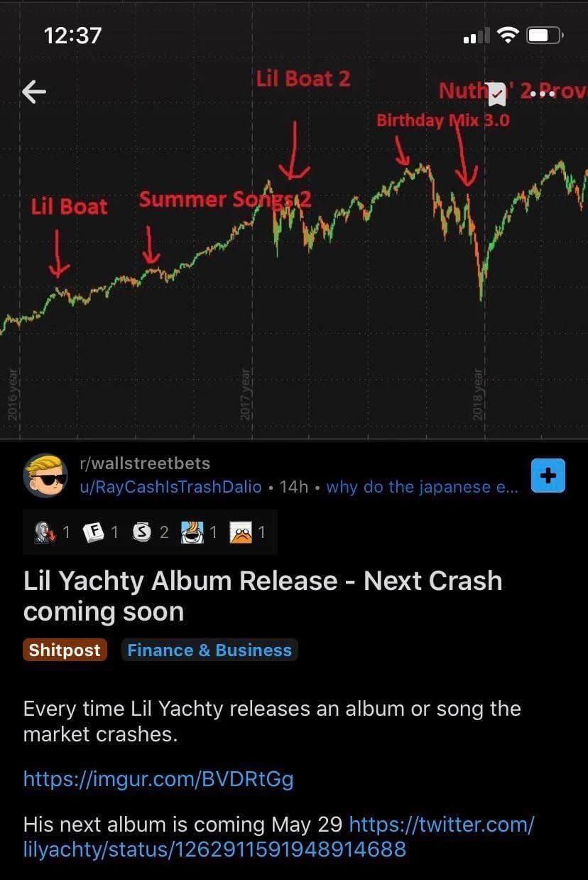 12:37 А eee И Yachty Album Release Next Crash coming soon Shitpost Every time Lil Yachty releases an album or song the market crashes. His next album is coming May 29