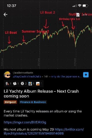 12:37 А eee И Yachty Album Release Next Crash coming soon Shitpost Every time Lil Yachty releases an album or song the market crashes. His next album is coming May 29