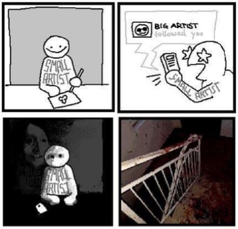 ARTIST A и