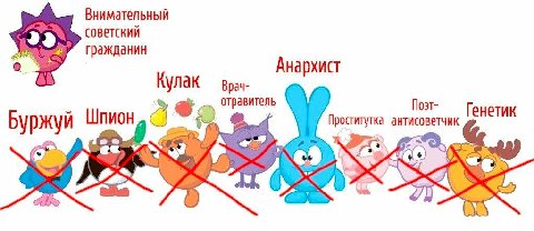 Внимательный советский гражданин Анархист Кулак Врач- отравитель Поэт- Буржуй Шпион Проститутка антисоветчик Генетик о