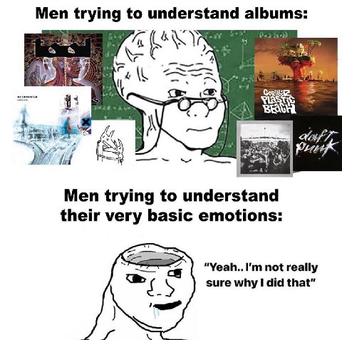 men trying to understand albums: 7 Men trying to understand their very basic emotions: 22 “Yeah.. not really sure why 1 did that”