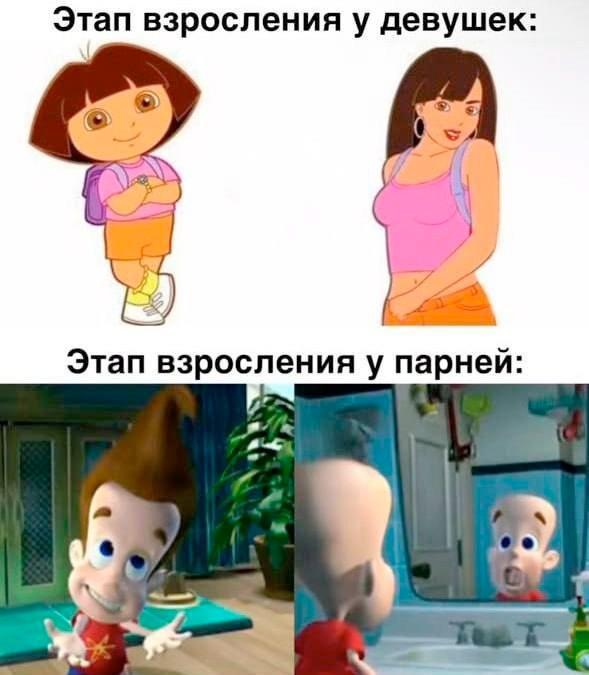 Этап взросления у девушек: tos Этап взросления у парней: в