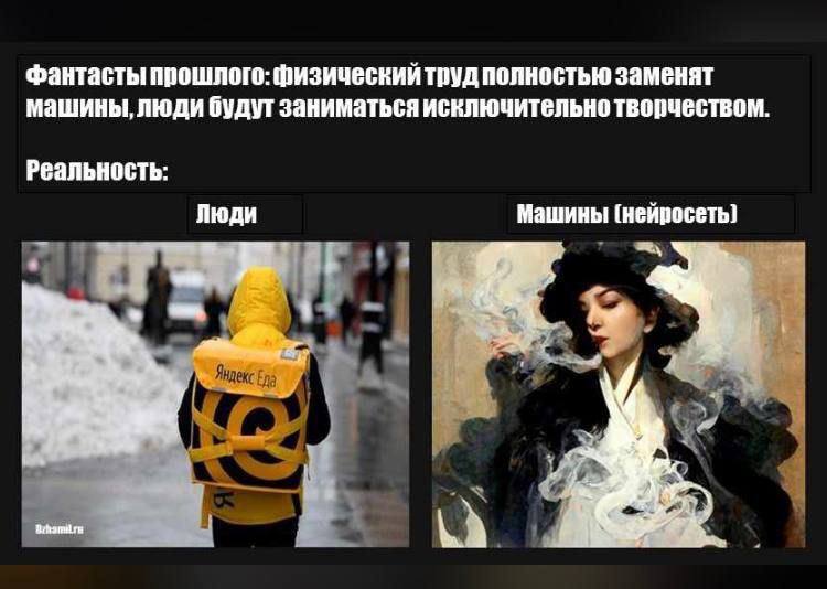 фантасты прошлого: физический труд полностью заменят машины, люди будут заниматься исключительно творчеством. Реальность: Люди Машины (нейросеть) a