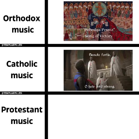 music The mountains@ ble a music <A ese*Pobedya Резта" о“. % 5—1 Sonig of Victory Sancte fortis, music > ee "Robeda Pesma’ © | S<FSone of victory y _D-SFSorig of Victory