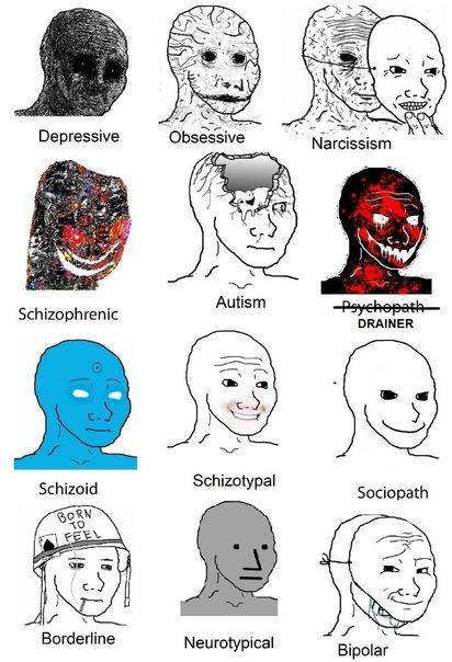 Depressive Narcissism At 22 с: Autism Schizophrenic DRAINER Schizotypal Schizoid Sociopath Вогаейте Neurotypical Bipolar