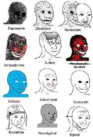 Depressive Narcissism At 22 с: Autism Schizophrenic DRAINER Schizotypal Schizoid Sociopath Вогаейте Neurotypical Bipolar