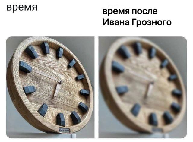 время время после Ивана Грозного