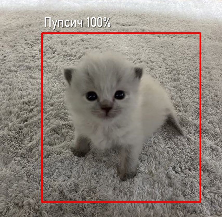 О К bey А 3 7 у an “4 у