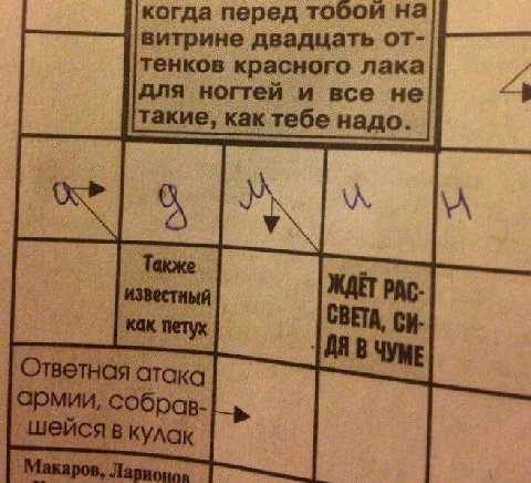когда перед на витрине двадцать от- тенков красного лака для ногтей и все не такие, как тебе надо. Также известный ЖАЕ РАС- как петух СВЕТА, В ЧУМЕ атака ‘армии, собров- кулак
