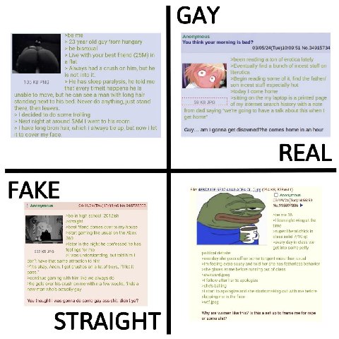 GAY >be me Anonymous 2 2: 3 year old guy from hungary You think your morning is bad? be bisexual 03/05/24(Tue)10:09:51 No.34915734 Live with your best friend in a flat Always had a crush on him, but h