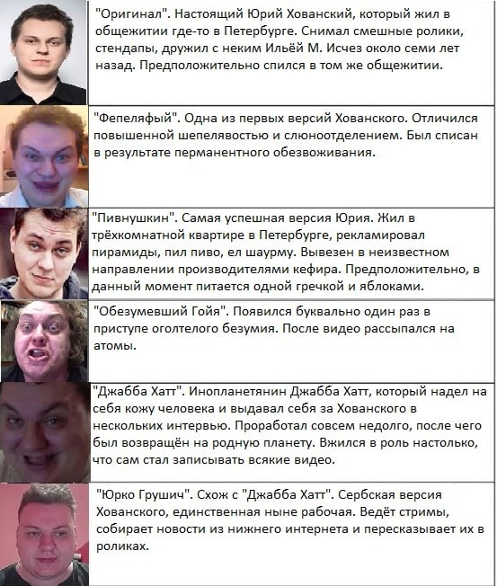 "Оригинал". Настоящий Юрий Хованский, который жил в общежитии где-то в Петербурге. Снимал смешные ролики, стендапы, дружил с неким Ильё&й Исчез около семи лет назад. Предположительно спился в том же о