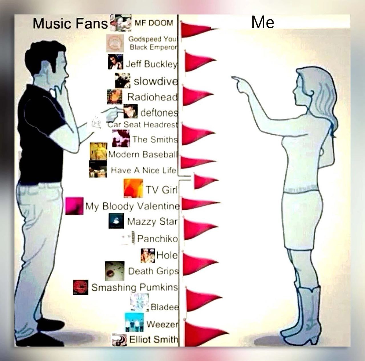Music Fans меооом Me Godspeed You Black Empero slowdiv Radioheac def tone Car Seat Heacres The Smiths Modern Basebal Have A Nice Life Girl Bloody Mazzy Star| Death Grips Smashing Pumkins Blade Weeze w