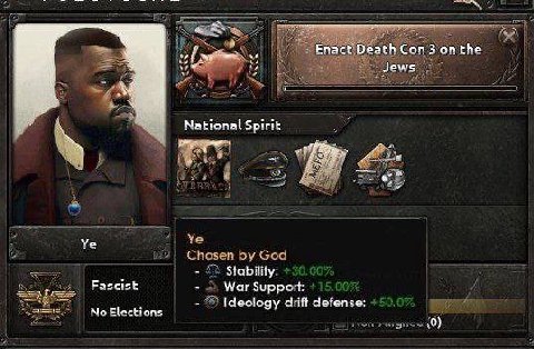 Con у Jews National Spirit у Chosen Gee Stability: Fascist War Support: No Elections Ideology drift defense: