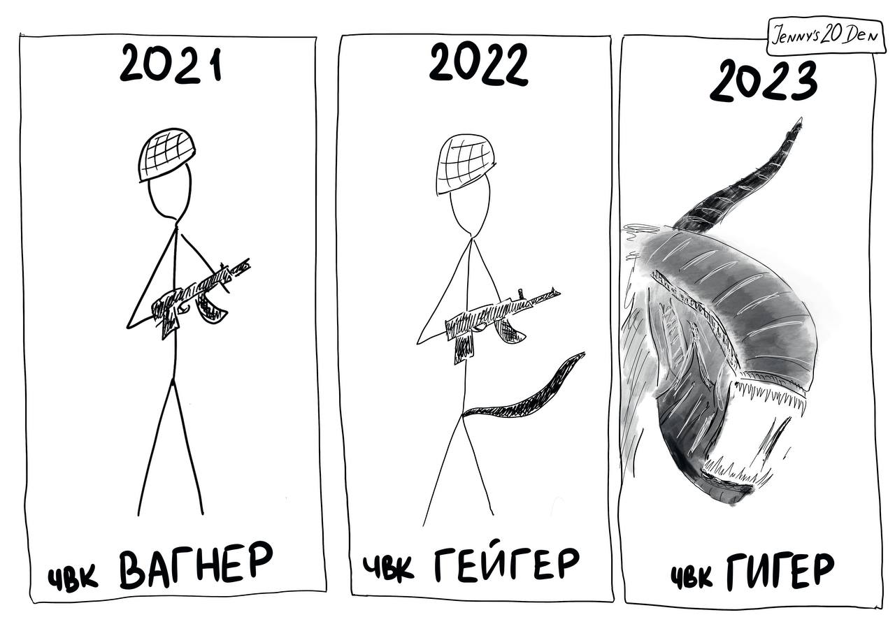 2024 2022 2023 3 и ВАГНЕР ГЕИГЕР ГИГЕР