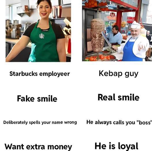3 а 1 Starbucks employeer Kebap guy Fake smile Real smile Doliboratoly spells yourname wrong always calls you Want extra money He is loyal