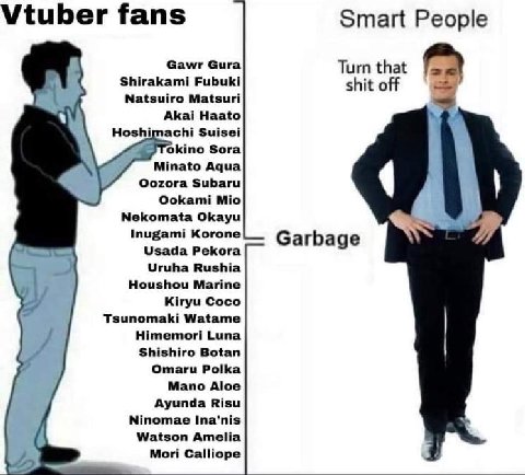 Vtuber fans Smart People Gawr Gura Turn that Shirakami Fubuki shit off Natsuiro Matsuri Akai Haato Hoshimachi Suisei okino Sora Minato Aqua Oozora Subaru Ookami Mio Nekomata Okayu Inugami Korone rbage