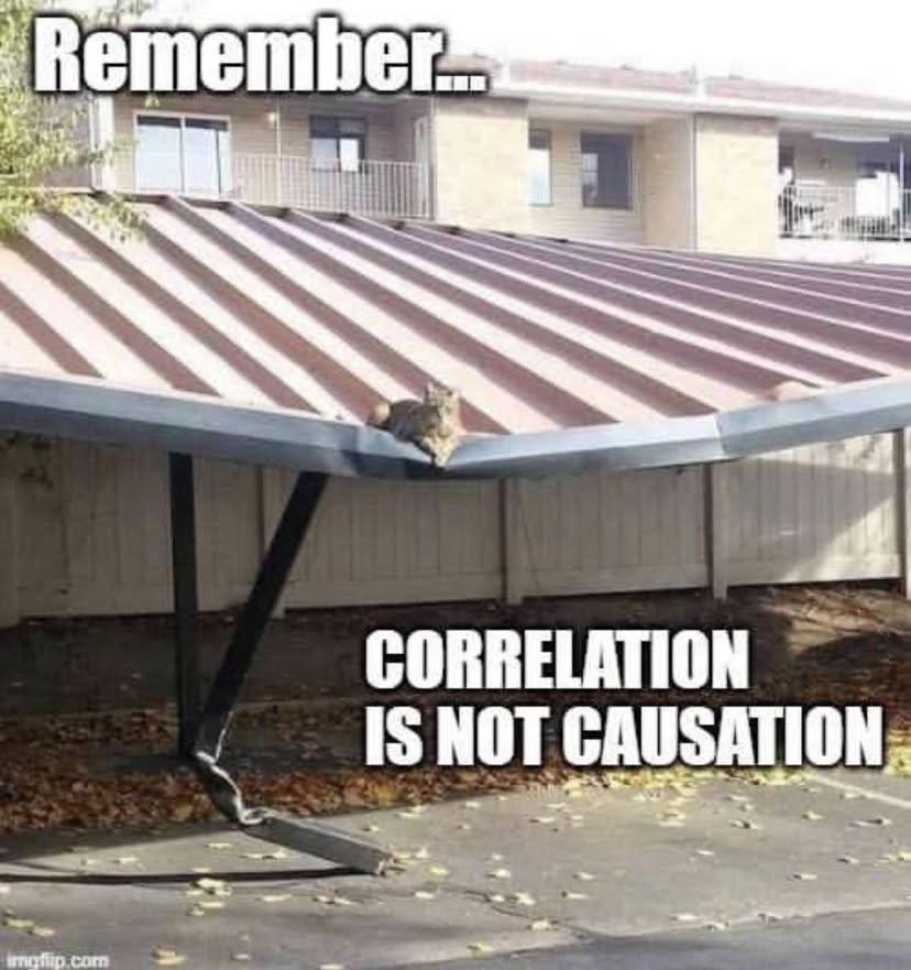 Remembe CORRELATION 15 NOT CAUSATION ~a