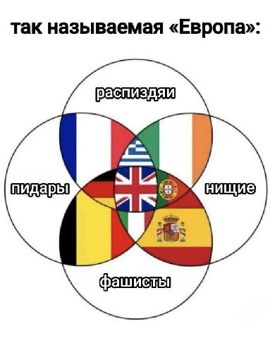 так называемая «Европа»: