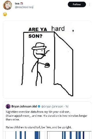 tea @realteaemoji АВЕ 3 SON Bryan Johnson @bryan_johnson Nighttime erection data from my 19-year-old son, @talmagejohnson_, and me. His duration is two minutes longer than mine. Raise children to stan