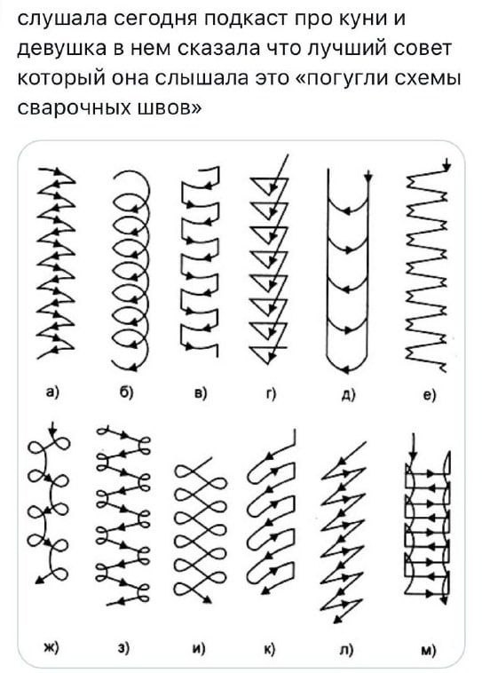 слушала сегодня подкаст про куни и девушка в нем сказала что лучший совет который она слышала это «погугли схемы сварочных швов» а) 6) в) A) ж) 3) и) к)