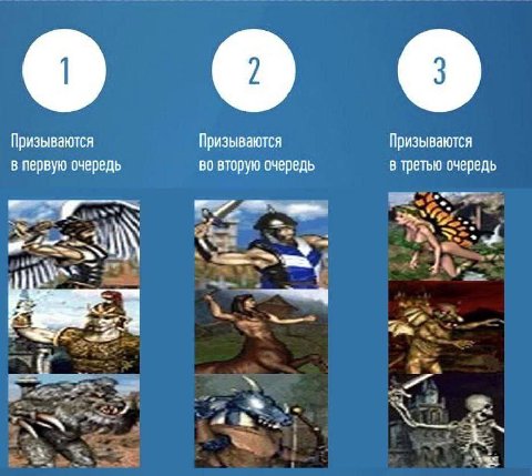оее Призываются Призываются Призываются в первую очередь во вторую очередь в третью очередь к